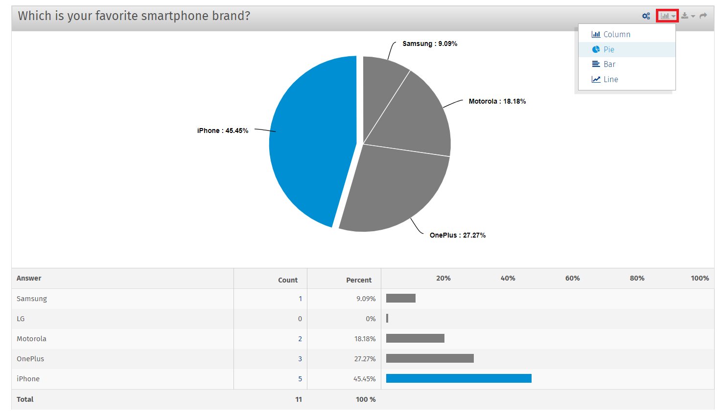 Survey Software Help Image